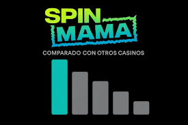 Descubre el Mundo de Spinmama Casino España Descubre el Mundo de Spinmama Casino España