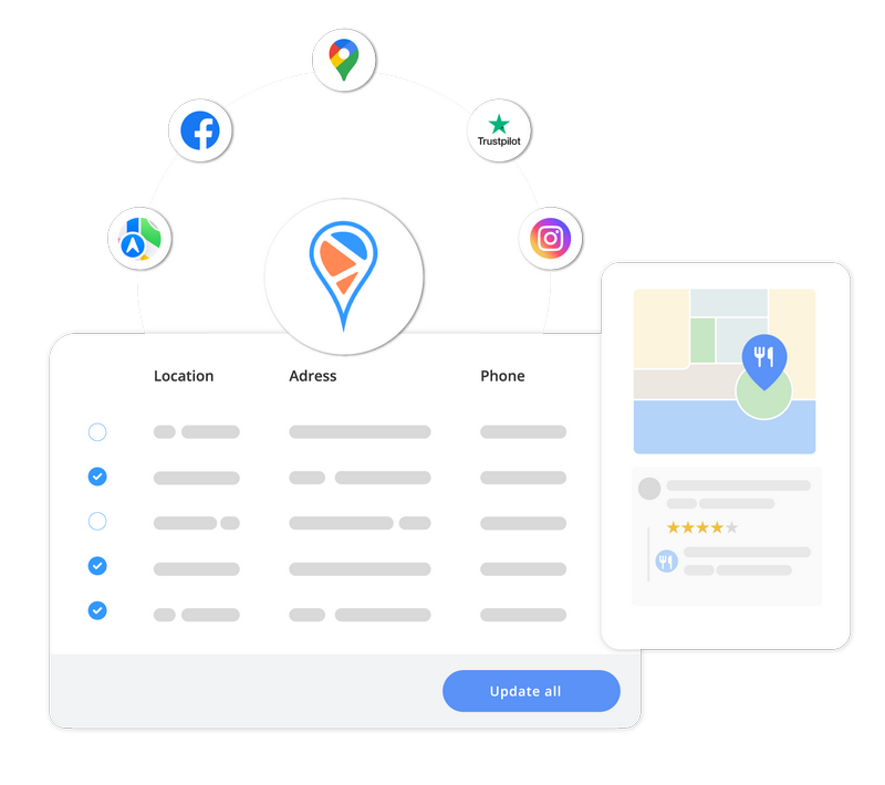 What is Local search engine optimization? What is Local search engine optimization?