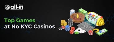 Casino Without ID Navigating the World of Anonymous Gaming Casino Without ID Navigating the World of Anonymous Gaming